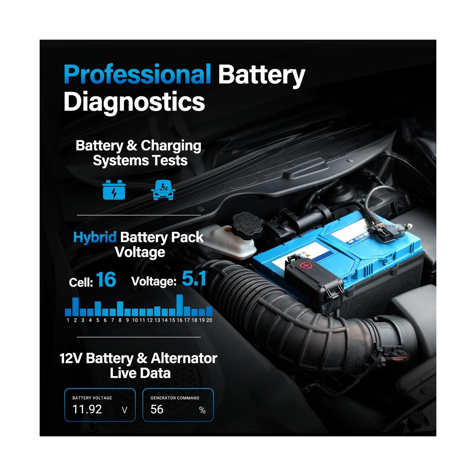 BLCKTEC 460T OBD2 Scanner Car Code Reader Engine ABS SRS Transmission Diagnos...