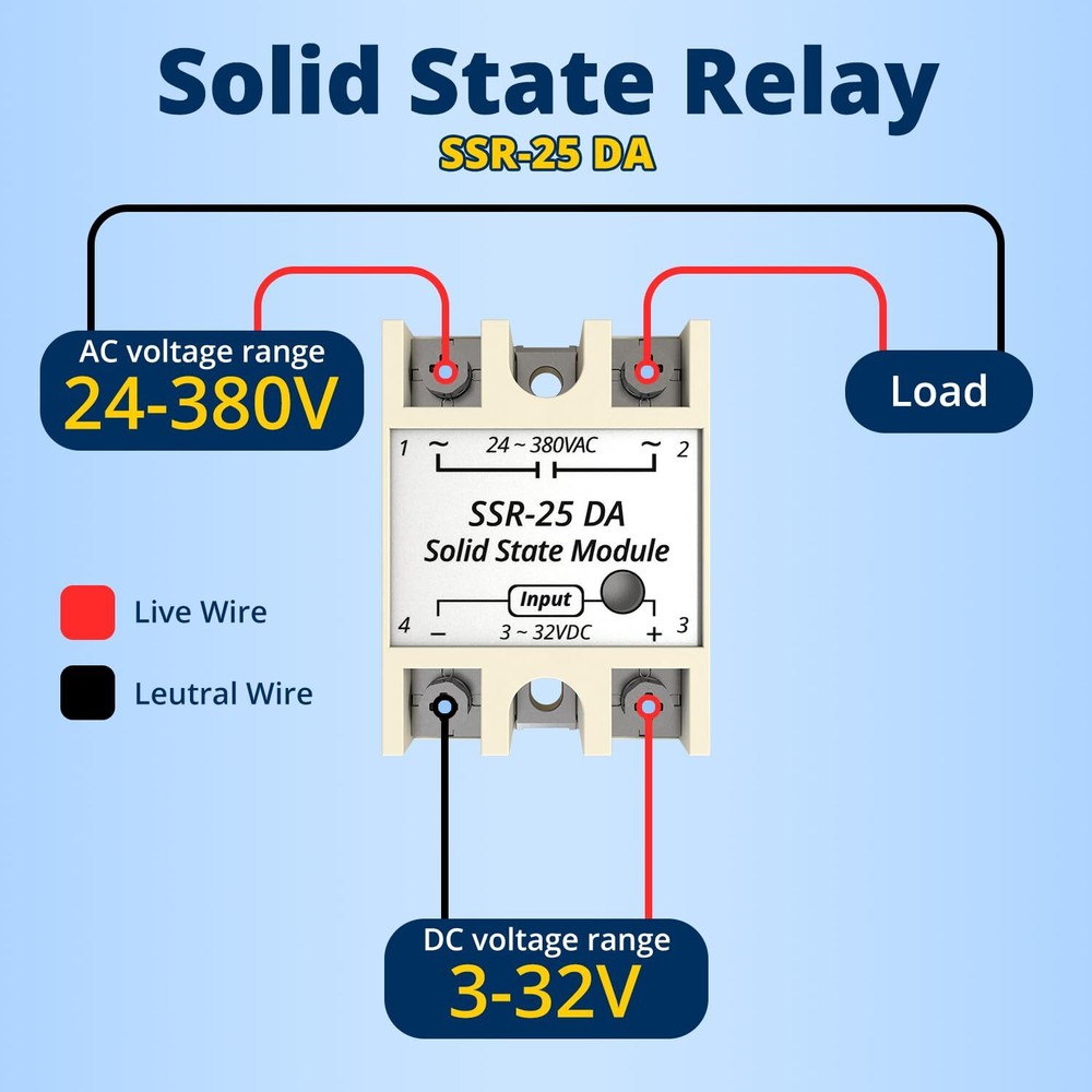 2PCS SSR-25DA Solid State Relays Single Phase 3-32V DC Input to 24-380V AC