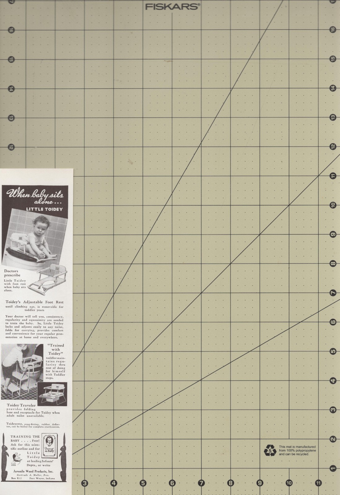 Little Toidey Baby Toddler Toilet Trainer Fort Wayne IN Vintage Print Ad 1937