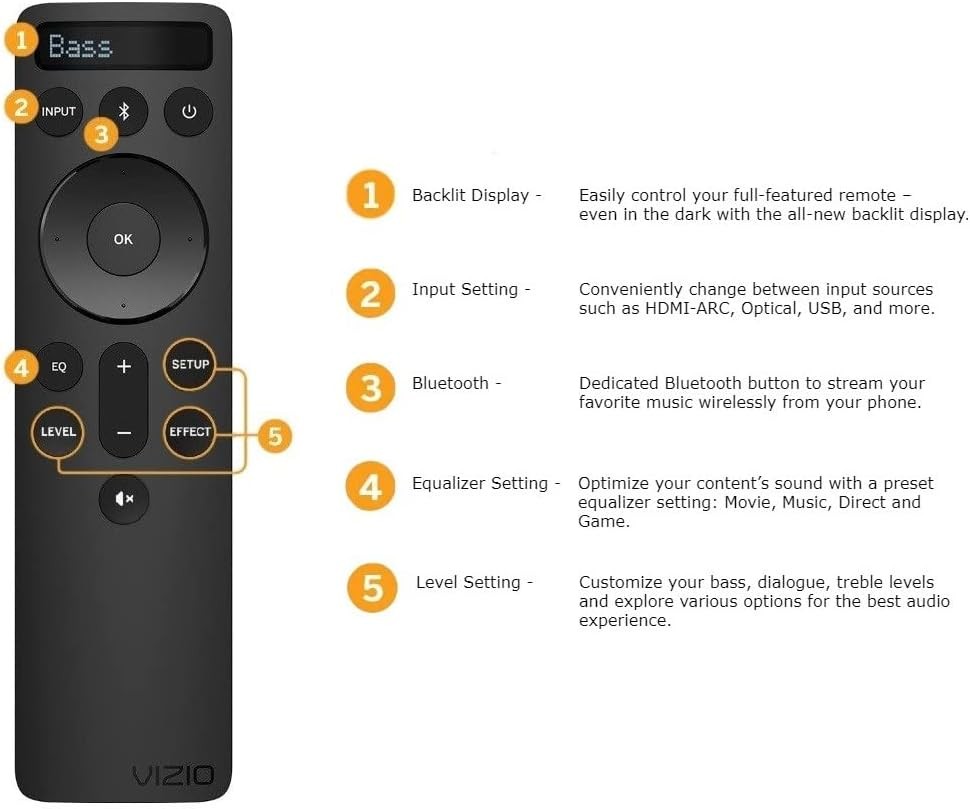 OEM Replacement Bluetooth Backlit Display Sound Bar Remote Controller BLACK