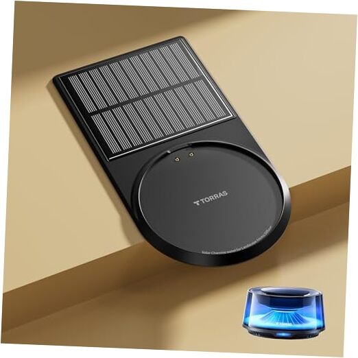 CF20 PRO Solar Panel