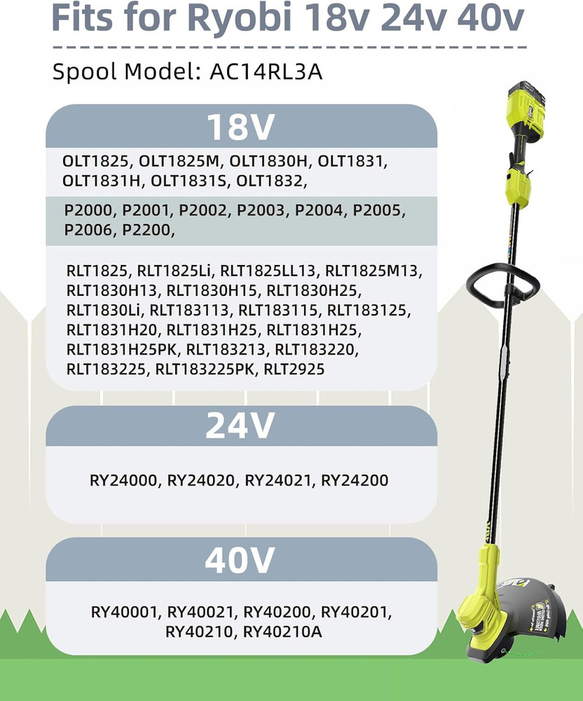 Weed Wacker String Compatible with Ryobi One Plus+ AC80RL3, 0.08'' String Trimme