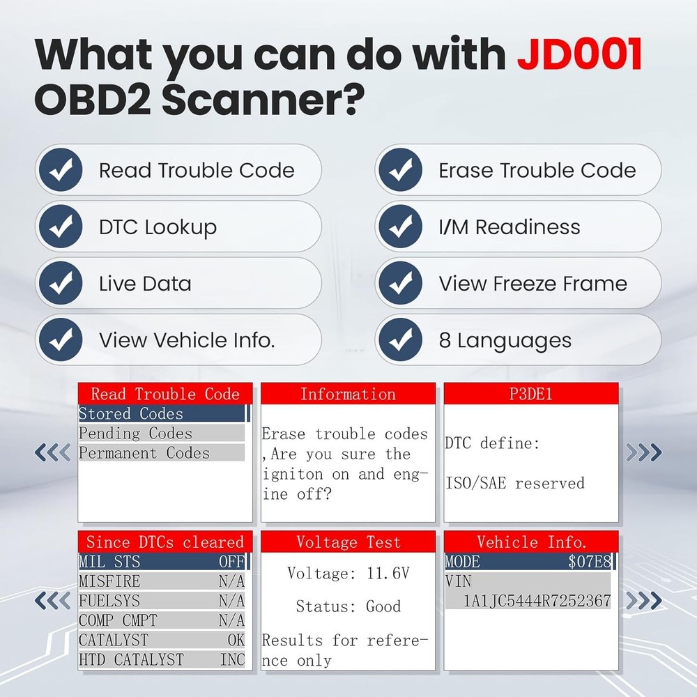 OBD2 Scanner Code Reader Diagnostic Tool For 2009-2014 Ford F150 F-150