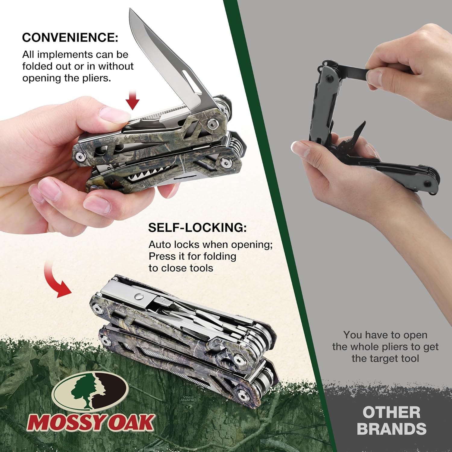 MOSSY OAK Multitool 22-in-1 Stainless Steel Plier Screwdriver Self-locking Knife