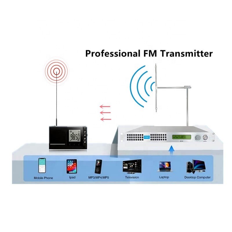 250W FM Transmitter + 2-Bay Antenna + 30M Cable for Church Radio Broadcast Stati