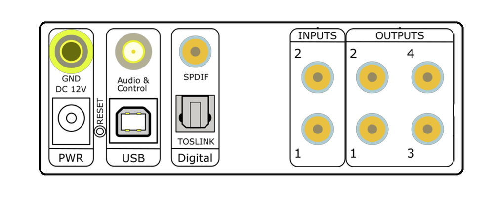 EQ901 Platinum Replacement Equalizer / Preamplifier for BOSE 901 Speakers - RCA