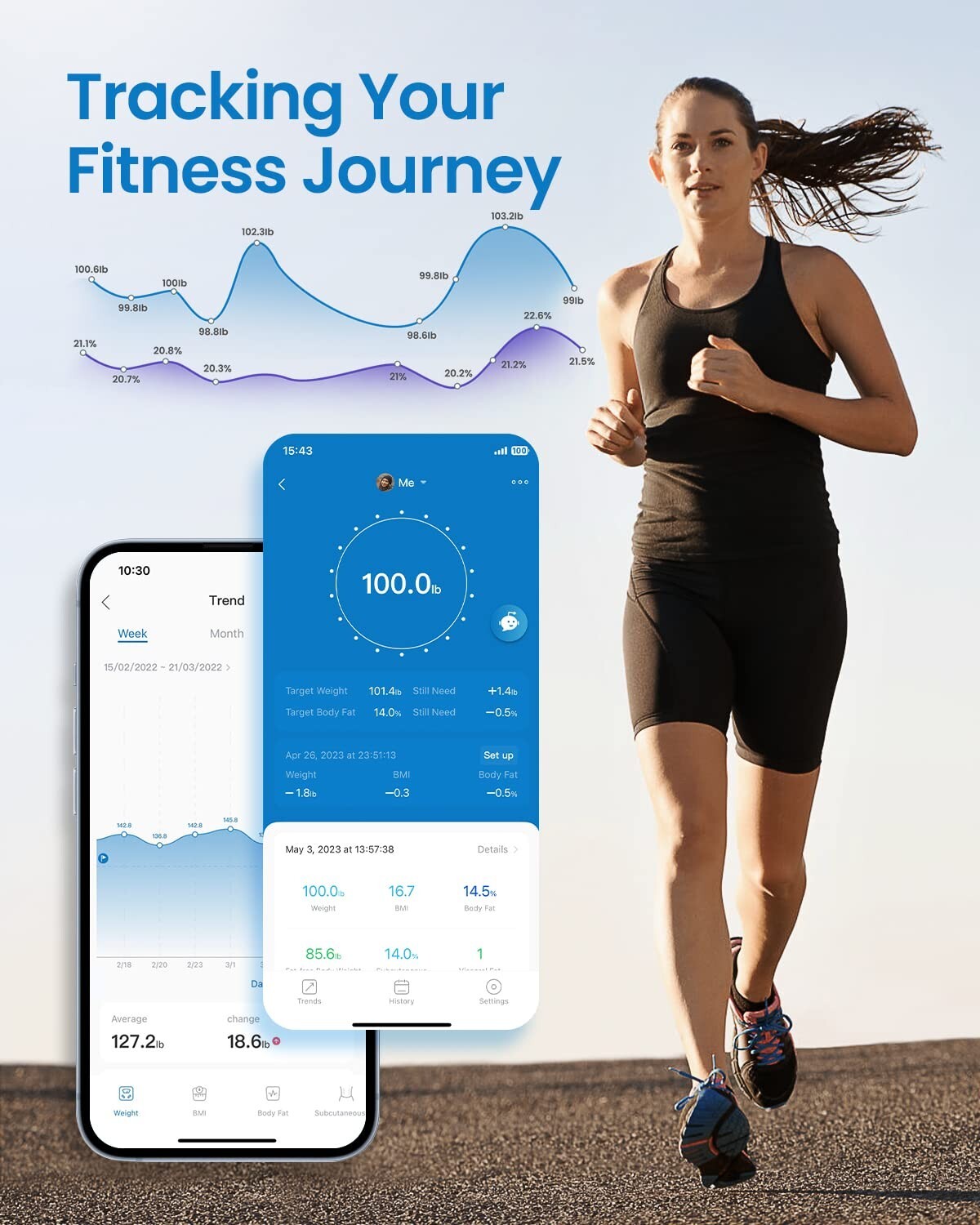 RENPHO Digital Body Weight Scale Bathroom Bluetooth Body Fat Scale Smart Gift