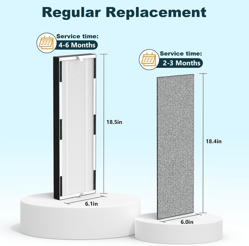 2 Pack HP600 Replacement Filter Compatible with Hunter HP600 Purifier Series