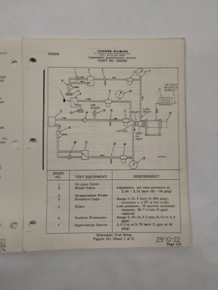 Sperry Vickers Variable Displacement Hydraulic Pump Assembly Maintenance Parts