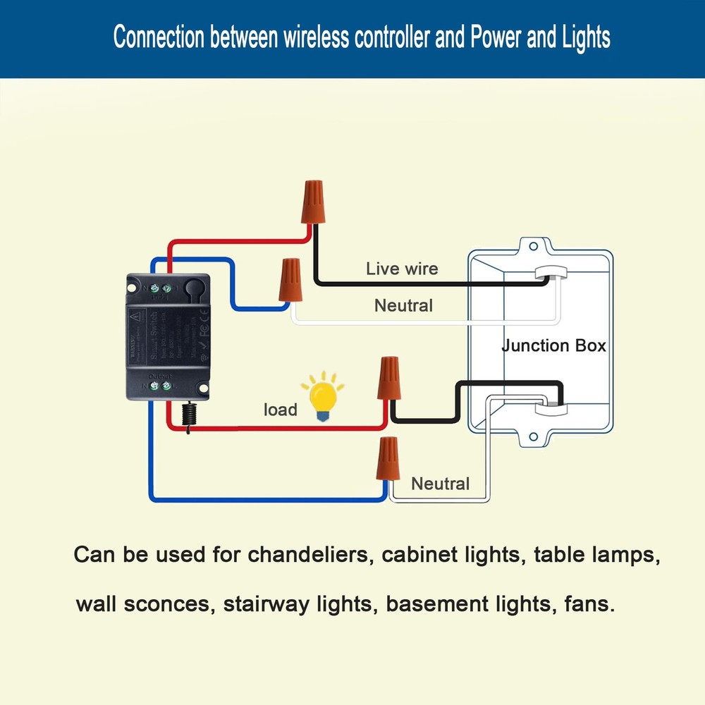 RPTCOTU Wireless Remote Light Switch No Control AC 1 way Black, Black