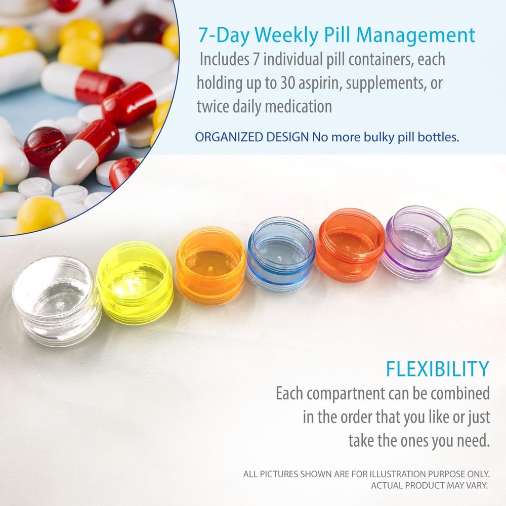 Deke Home - Stackable Pill Organizer (2 2 Count (Pack of 1), Multicolor