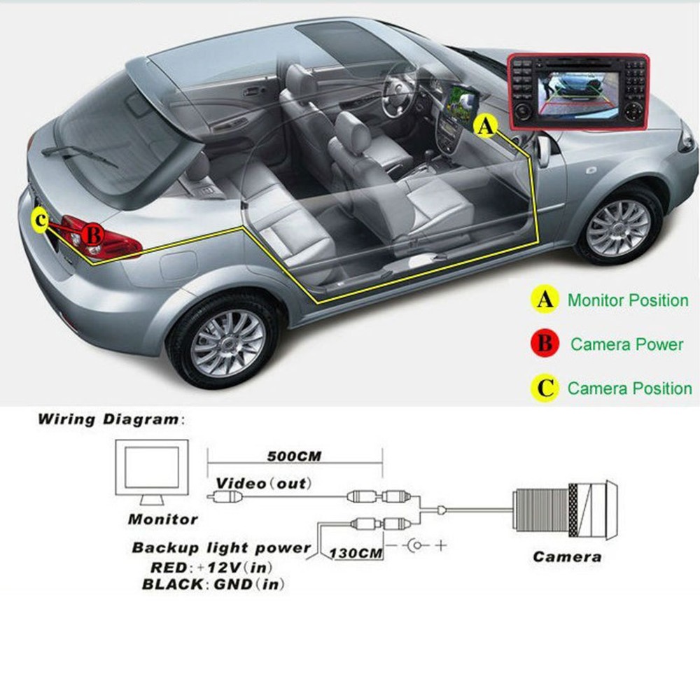 Car Rear View Backup Reverse Camera for BMW 1/3/5/6/7 E46 E38 E39 E90 E91 X5 X6