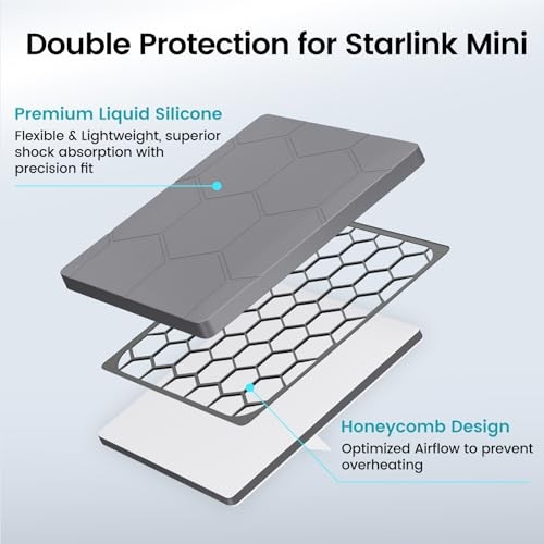 Grey Starlink Mini Cover - Hailproof & Shockproof - Mini Protective
