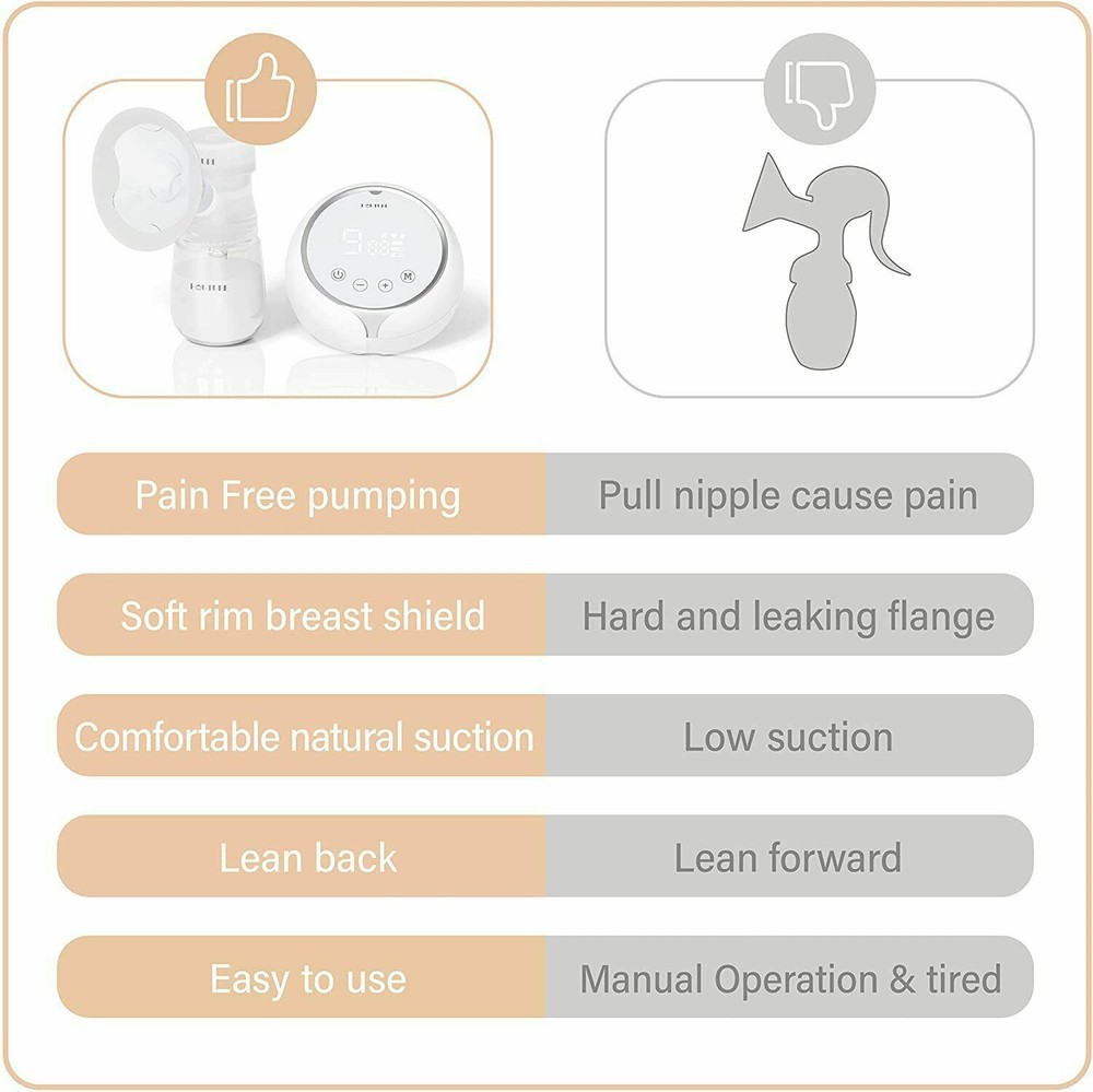 Electric Breast Pump, Double Electric Breast Pump