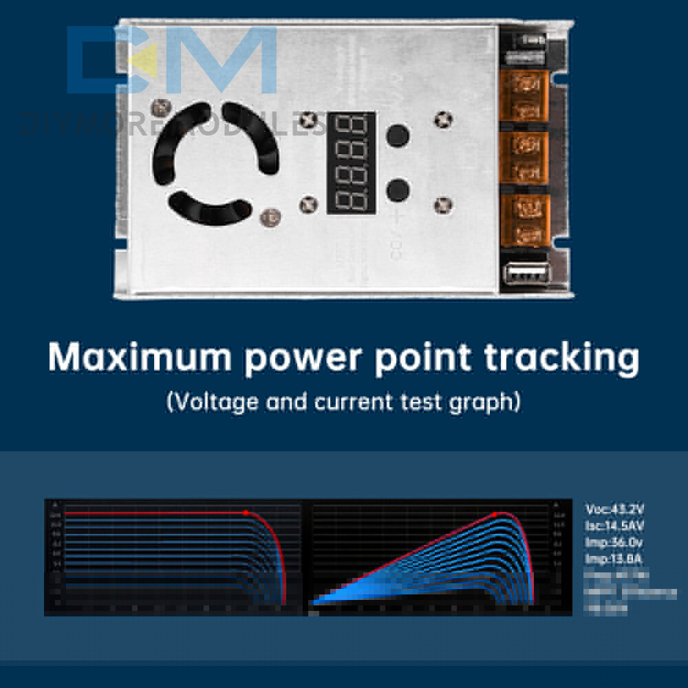 MPPT 500W 20A Solar Controller DC18-80V Step-down Charging Controller 12V 24V