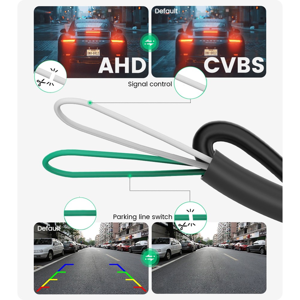 Reverse Camera For BMW E60 E90 E82 E61 X1 E84 X5 E70 E92 E91 3/5 Series E88 E93