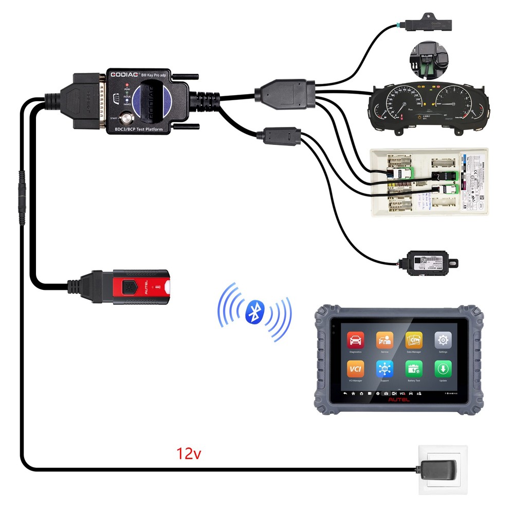 GODIAG for BMW BDC3/BCP Programming Test Platform for GT109/Autel Launch Tablet