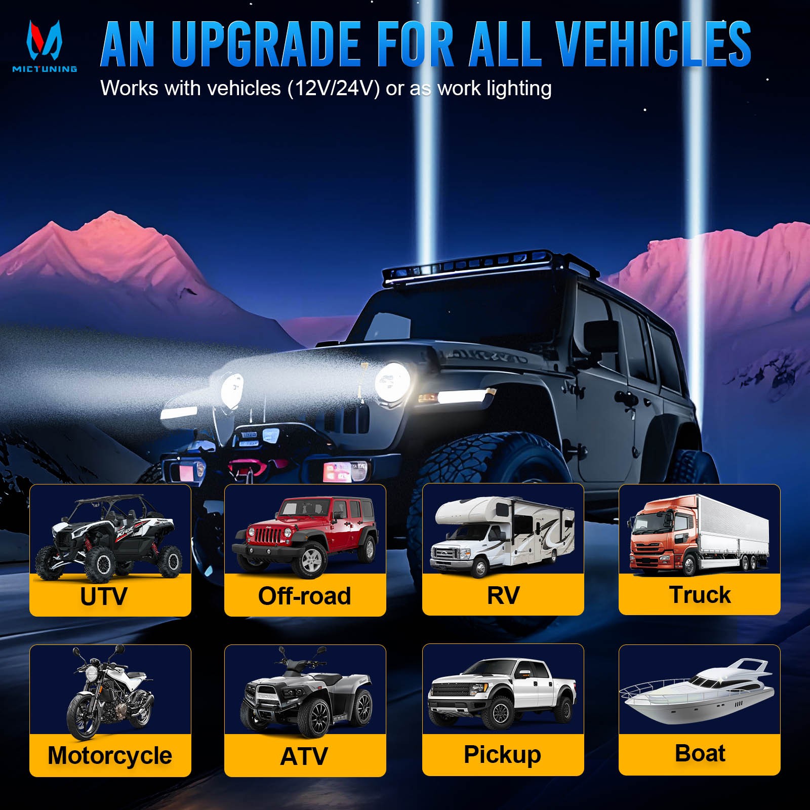 MICTUNING Light Pods 3 Inch 72W Square Off-Road Driving Fog Lamp Spot Flood Beam