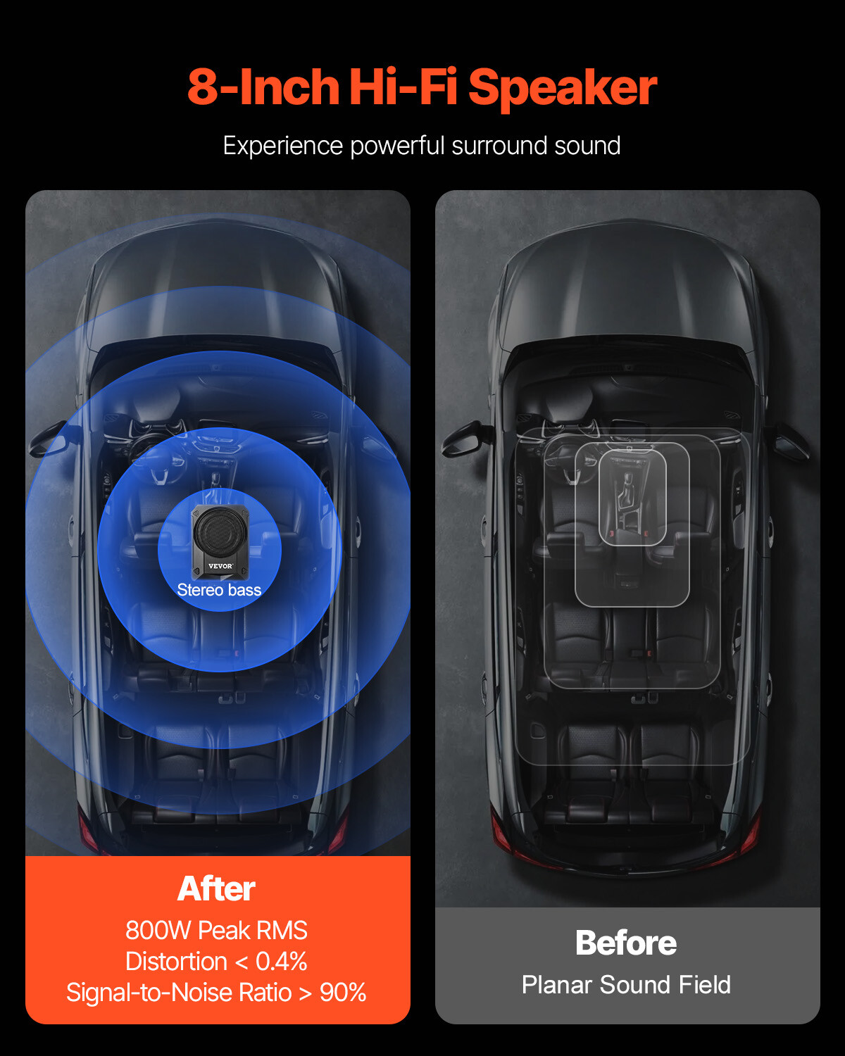 VEVOR 8" 800W Slim Under Seat Car Subwoofer Car/Truck Sub Amp Kit Deep Bass