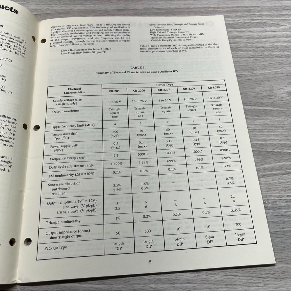 Exar Product Guide Applications and Function Generator Data Books Vintage 1970s