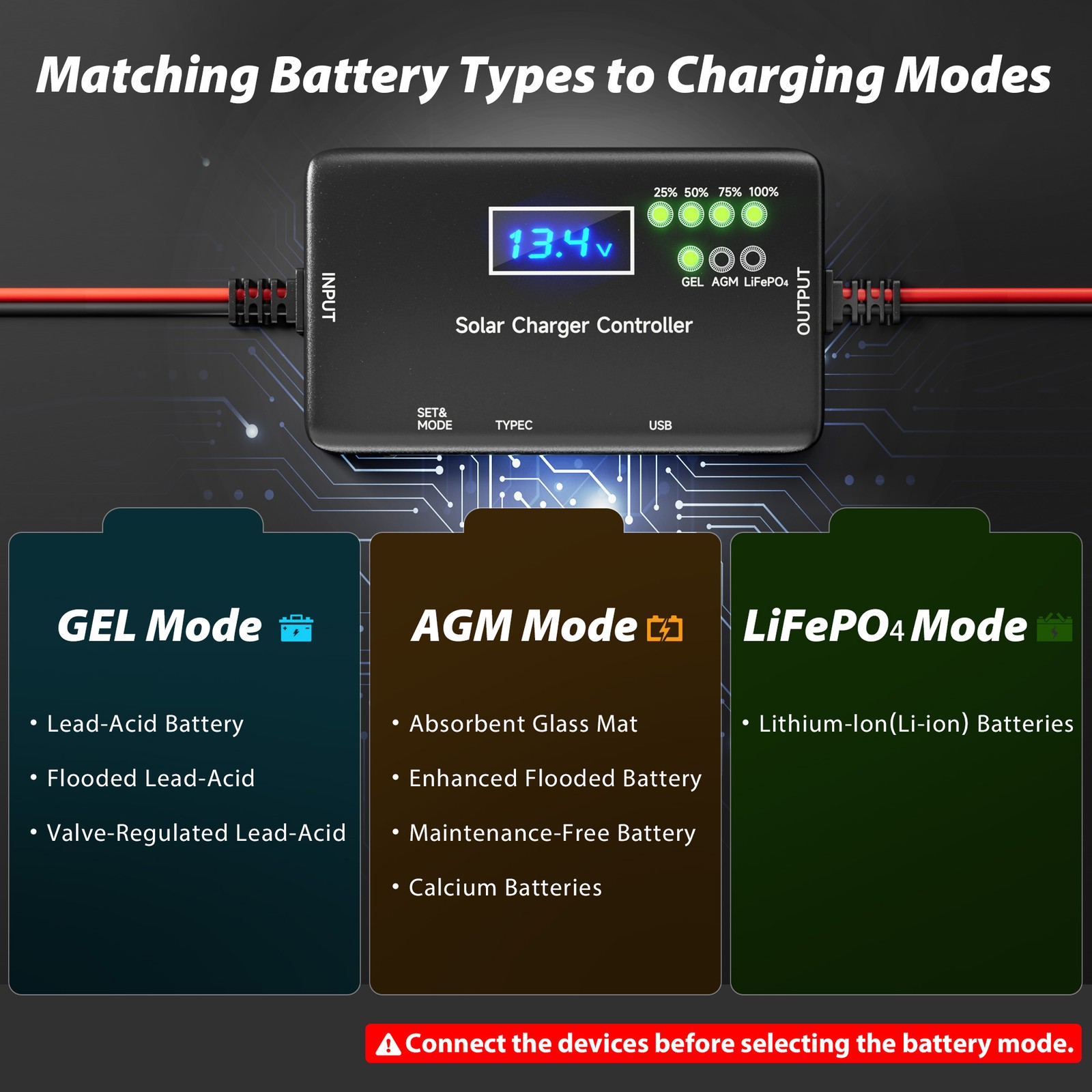 Solar Charge Controller 12V, 20A Solar Panel Charge Controller for Gel, AGM