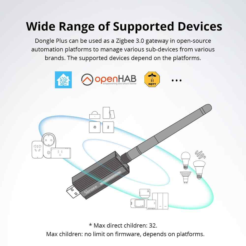 SONOFF Zigbee 3.0 USB Dongle Plus | ZigBee EFR32MG21 Coordinator ZBDongle-E AU