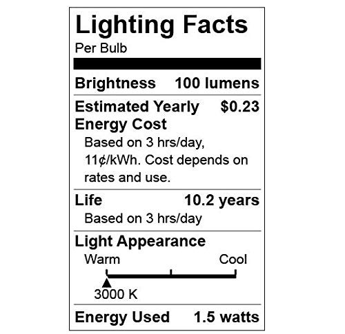Taysing LED Spot Light Soft White-2 Pack, Pack Push Switch