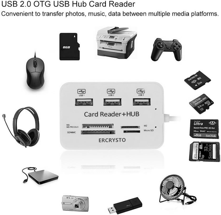 Card Reader and 3 Ports USB Hub, High Speed External Memory WHITE