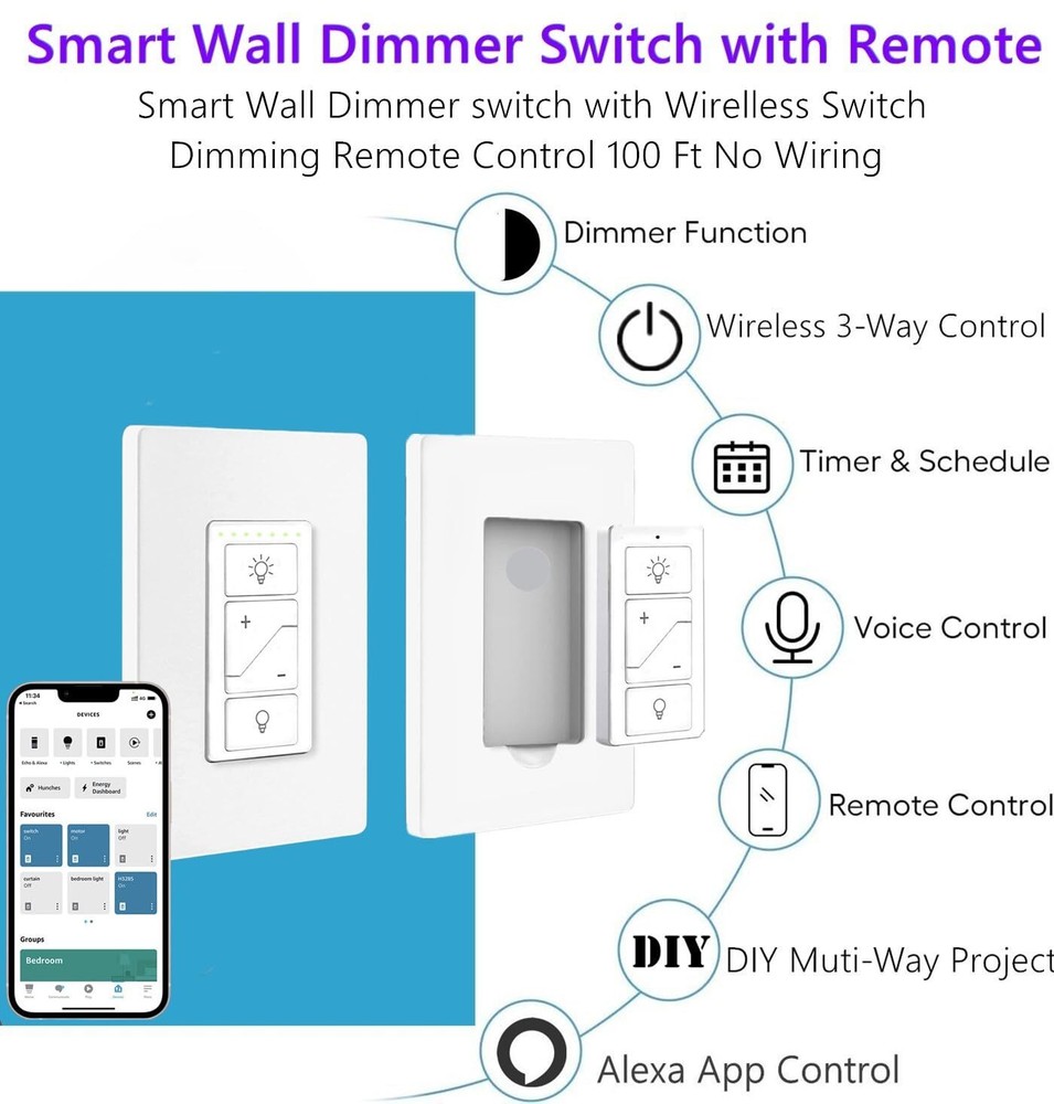 Smart Dimmer Switch with Remote Wireless 3-Way/4-Way Remote Work with Alexa