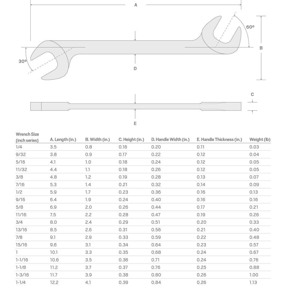1 In. Angle Head Open End Wrench