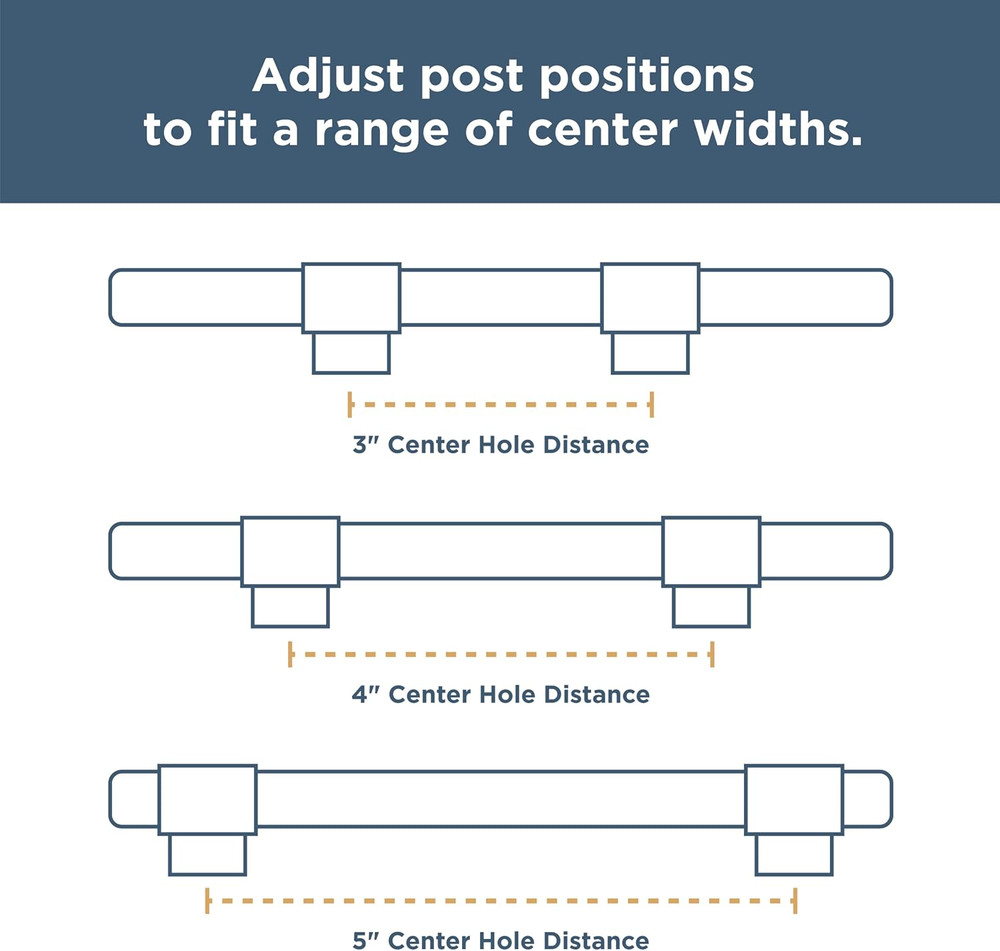 5 Pack Matte Black Cabinet Handles Adjustable Drawer Pulls for Kitchen Cabinet K