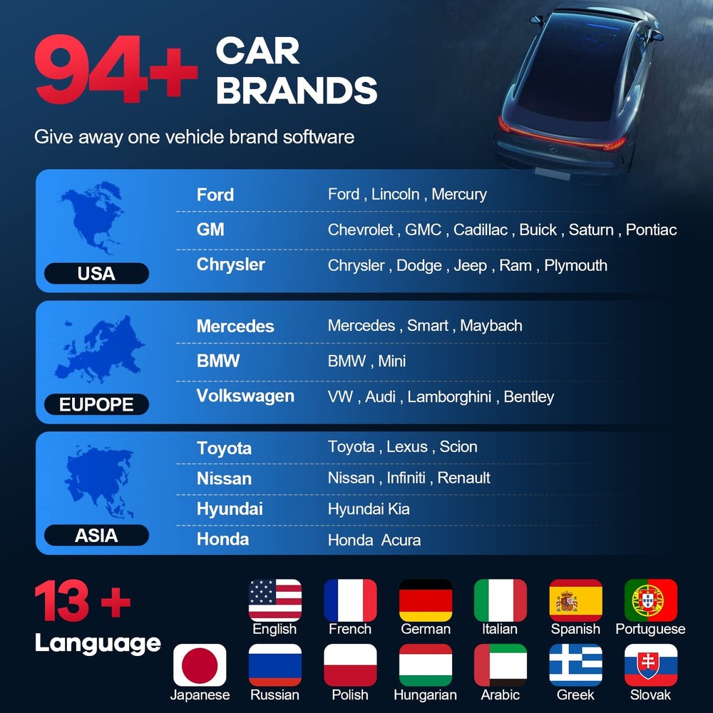 2024 MUCAR BT200PRO OBD2 Scanner Code Reader Full System Car Diagnostic Tool