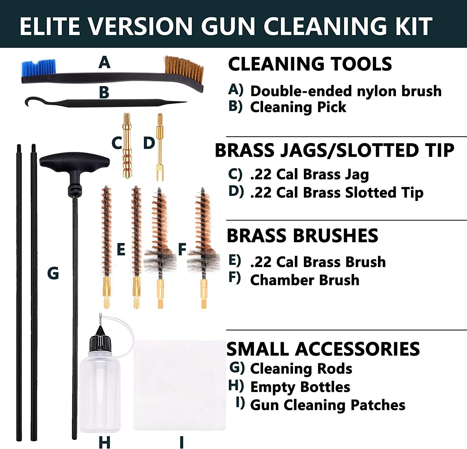 Elite Version for 5.56 Cleaning Kit .22 Rifle Gun Cleaning Kit with Bore Chamber