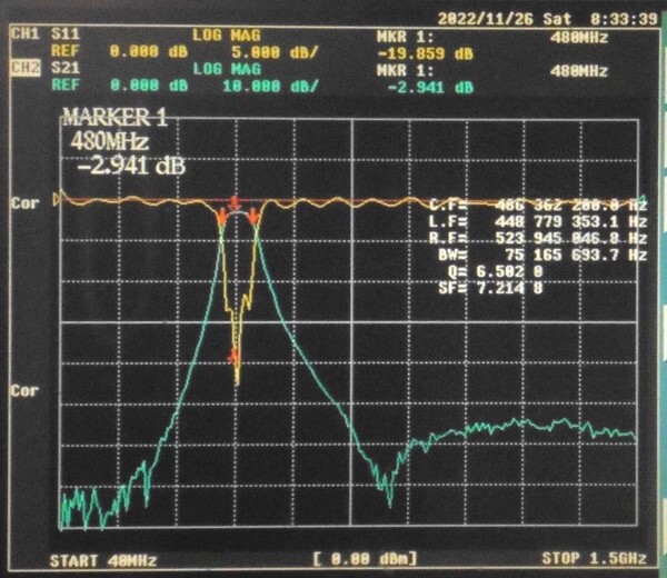 470-510MHz IoT LoRa Device Frequency Bandpass Filter Standard SMA Interface