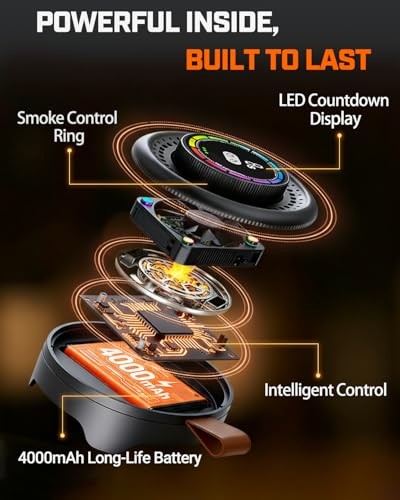Electric Whiskey Smoker Kit with Adjustable Smoke Levels ＆ LED Timer Ring,