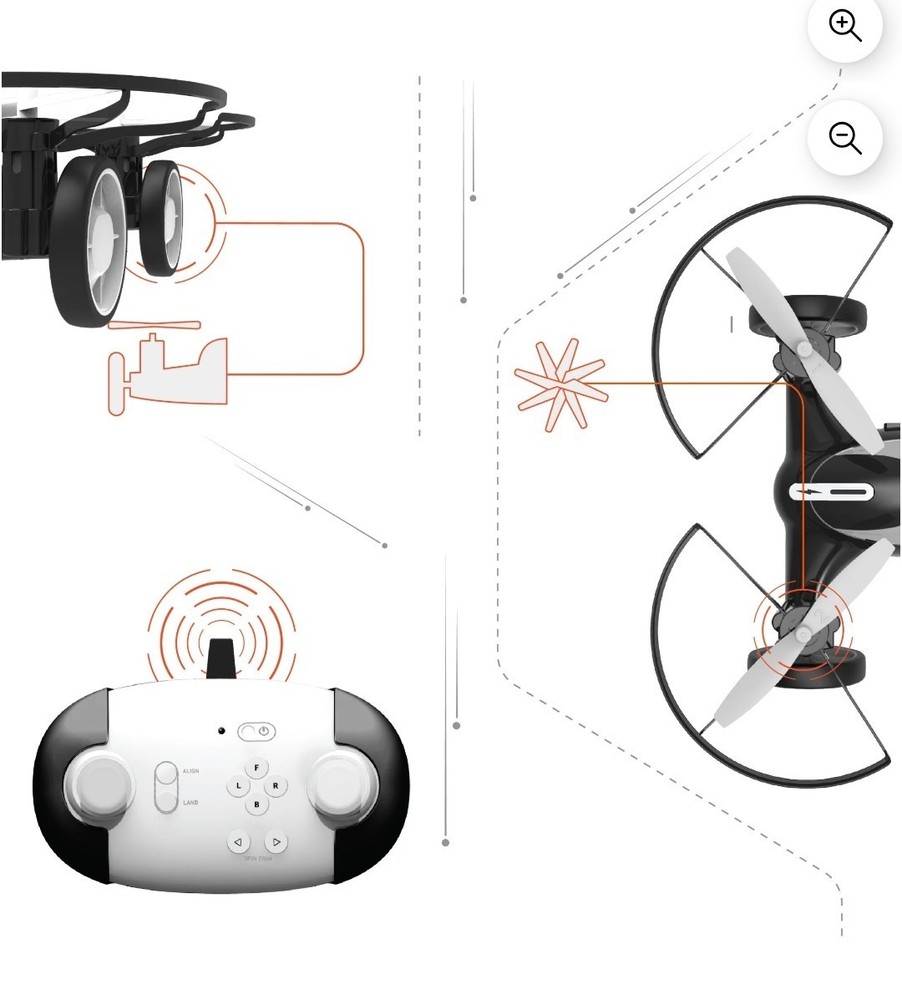 Sharper Image Fly+Drive Drone Remote Control Dual-Function Black White Vehicle
