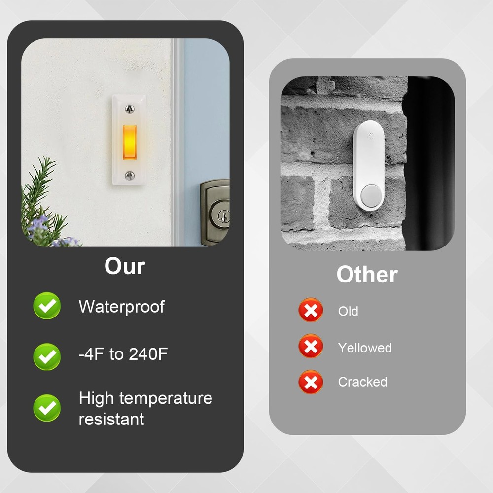 Lighted Doorbell Push Button, Metal Door Bell Button Wired with Medium, White