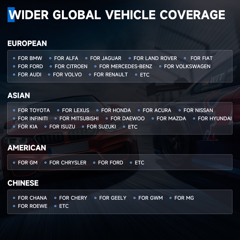 Automotive All System Diagnostic Scanner OBD2 Car Code Reader Scan Tool ABS SRS