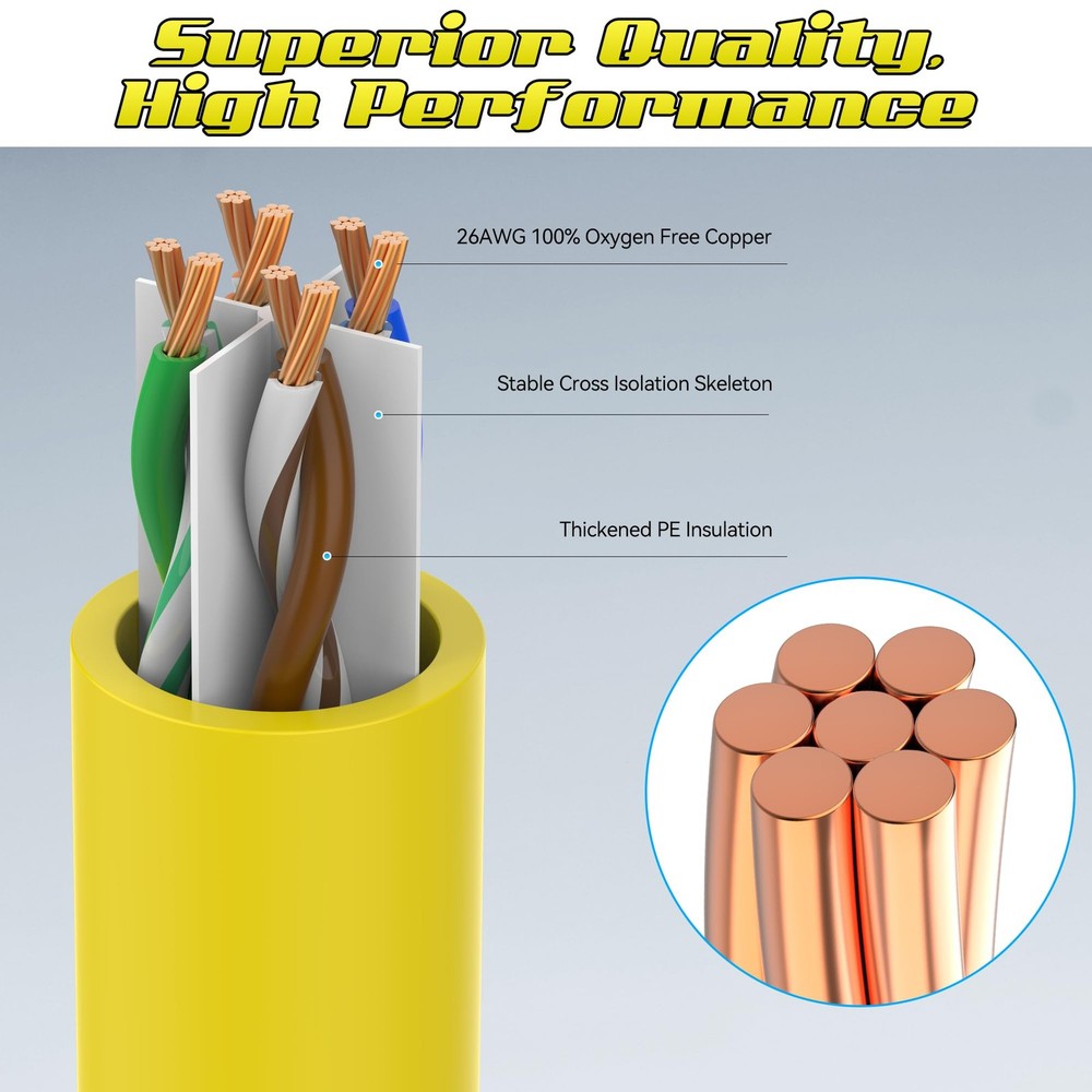 3 Feet Cat6 Patch Cables(12 Pack), Solid Pure Copper Cord, 3FT, Yellow