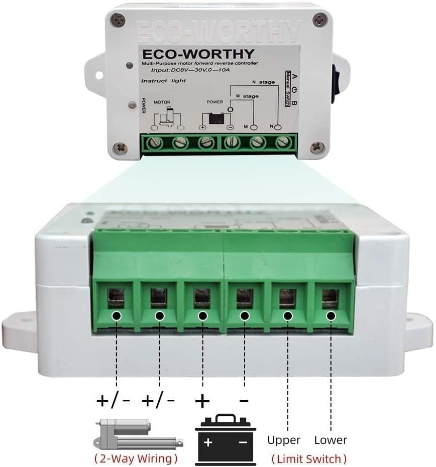 Compact DC Motor Controller Kit with Wireless Remote - For Automation & DIY