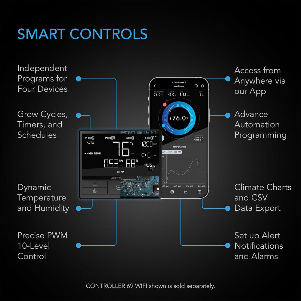 UIS Control Plug, Outlet Adapter to Connect UIS Smart Controllers to Outlet Devi