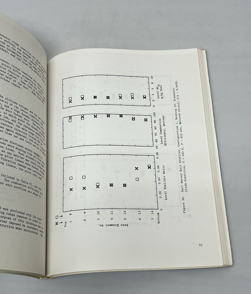 NASA CR-135215 Augmentor Emissions Reduction Technology Program November 1977