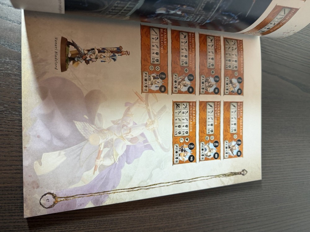 Warcry Compendium Book Warhammer AOS