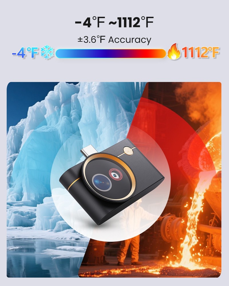 Thermal Master P4 512*384 X³IR Resolution 600℃ with Visual Camera for Android