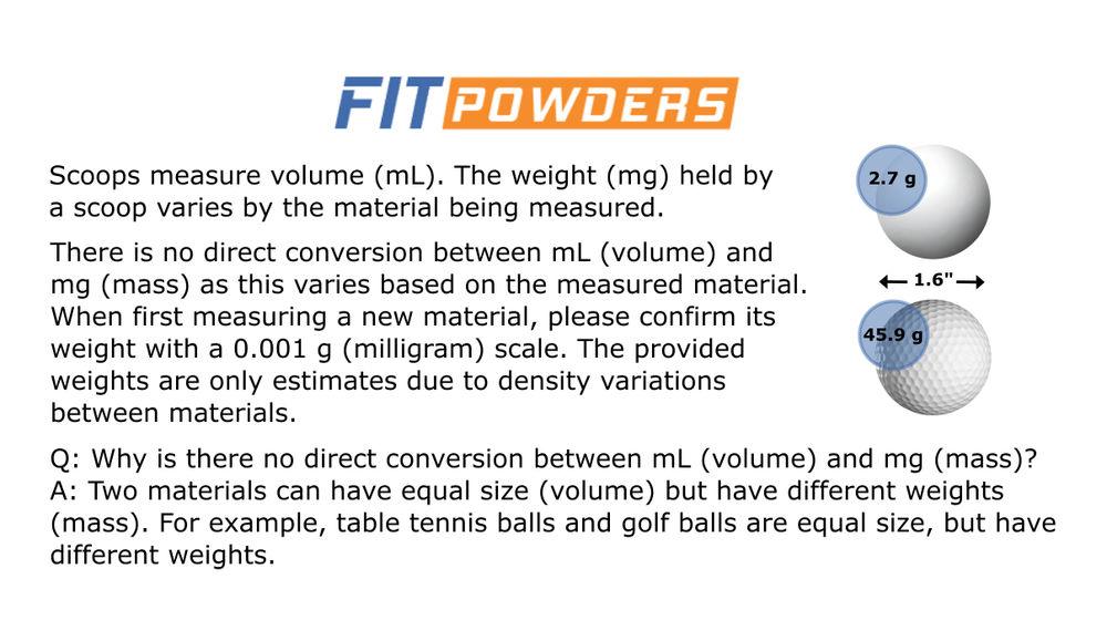 Double-Sided 2-in-1 Micro Scoops Milligram mg Measuring Spoons (Variations)