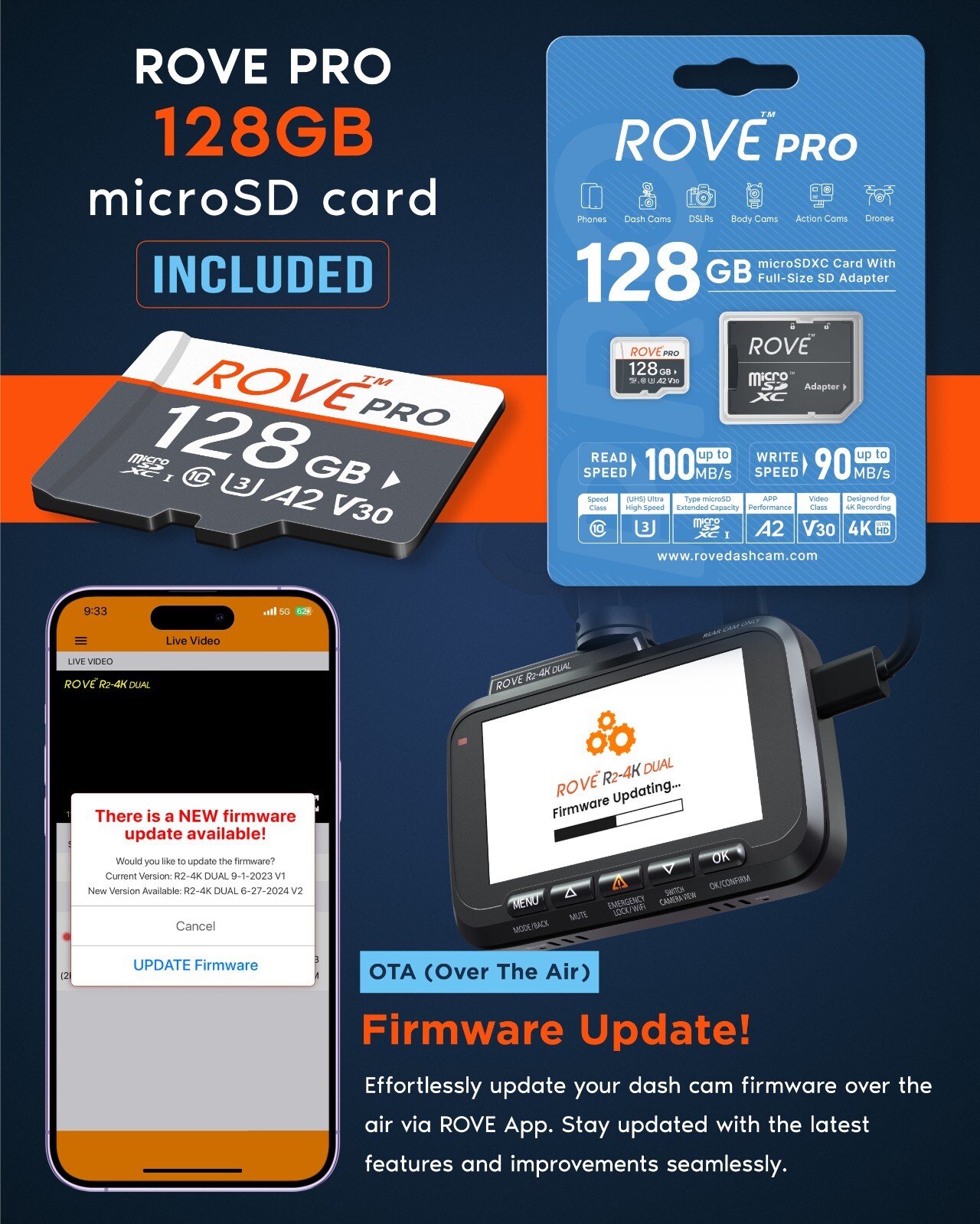 [Open Box] ROVE R2-4K Dual Dash Cam | Returned Item within their 1st 30-days