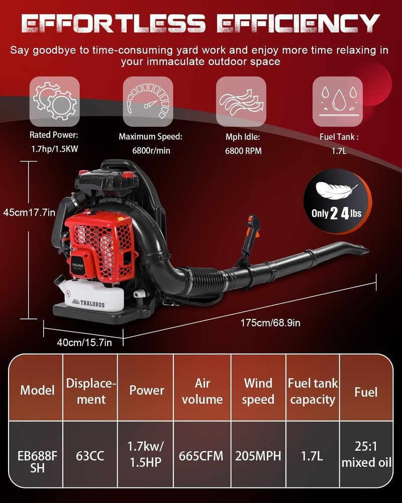 Fast Lawn Cleanup with 63CC Backpack Leaf Blower: 205 MPH, Variable Control, Red