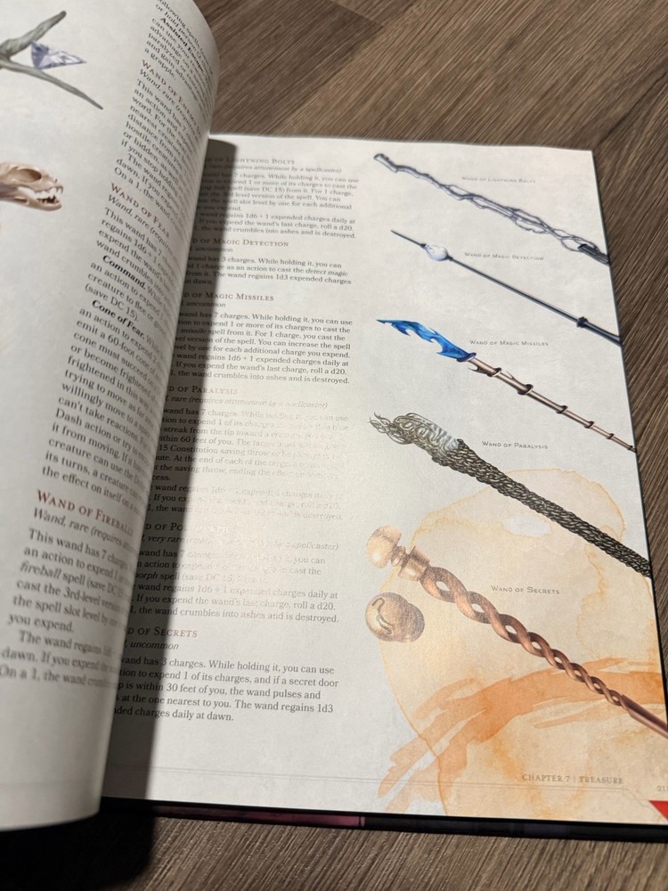 Dungeons & Dragons Dungeon Masters Guide