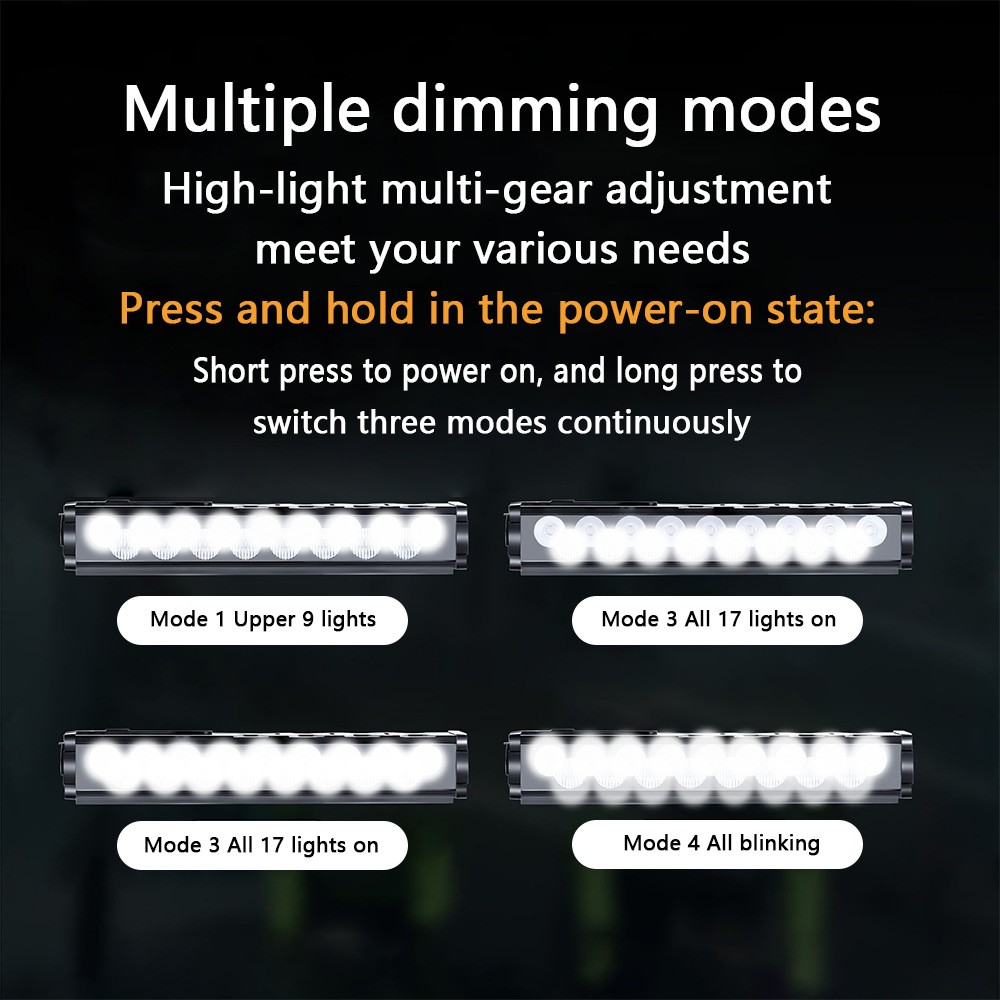 5000 Lumen Bike Lights Rechargeable Bicycle Light Super Bright Bicycle Headlight