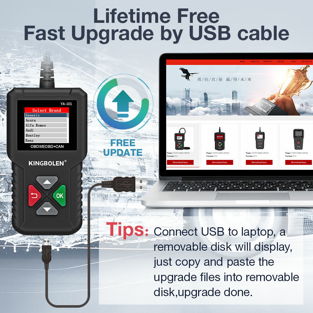 KINGBOLEN YA101 Code Reader OBD2 Scanner Car Check Engine Fault Diagnostic Tool